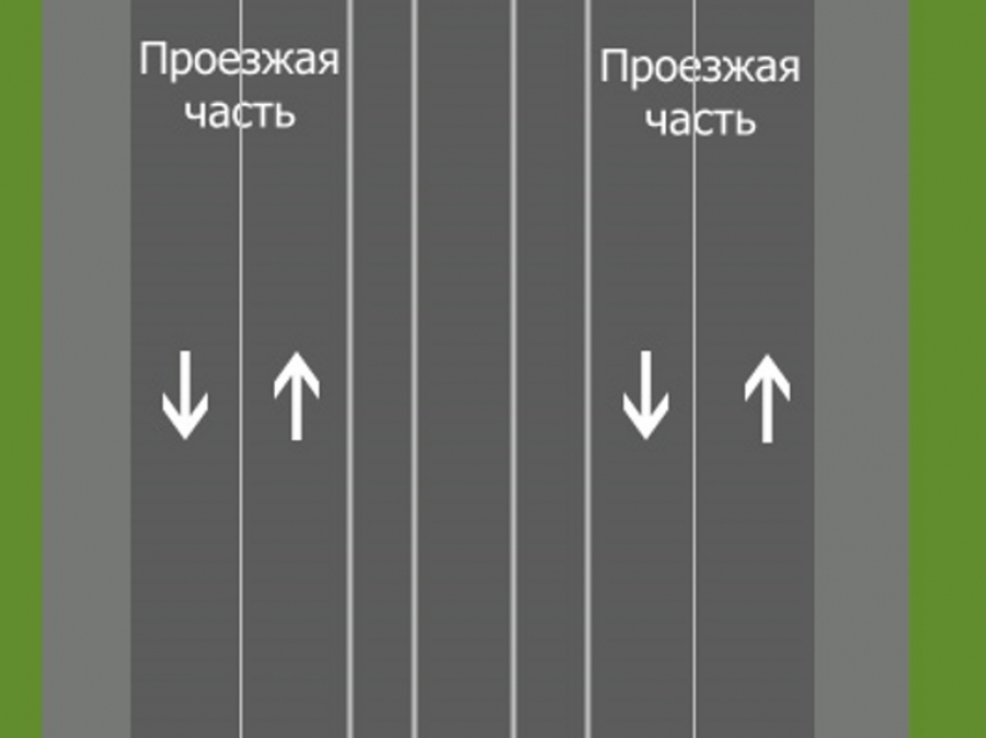 Полоса движения это. Две проезжие части. Дорога проезжая часть полосы движения. Дорога с несколькими проезжими частями. 2 Проезжие части дороги.