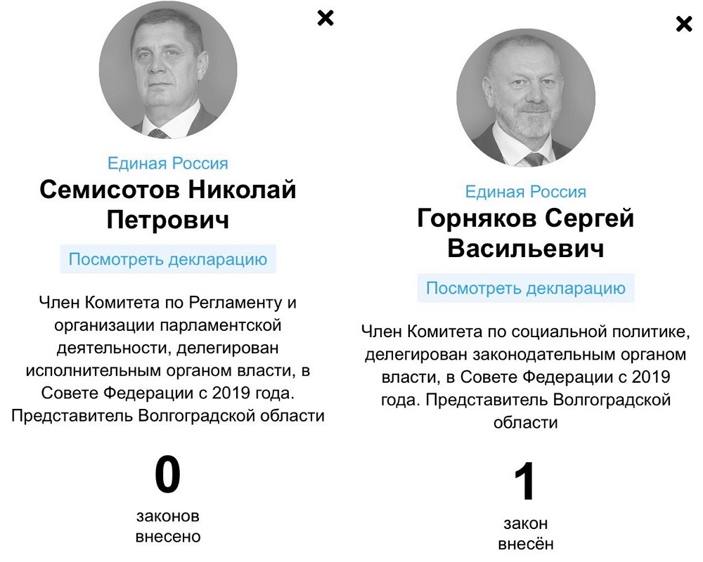 Бесполезность сенаторов от Волгоградской области отметили эксперты
