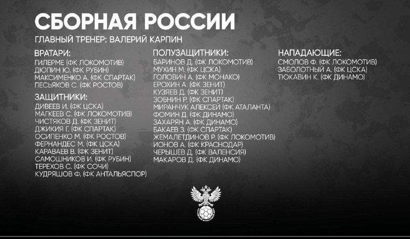 «Без Дзюбы»: Валерий Карпин огласил состав новой сборной России по футболу