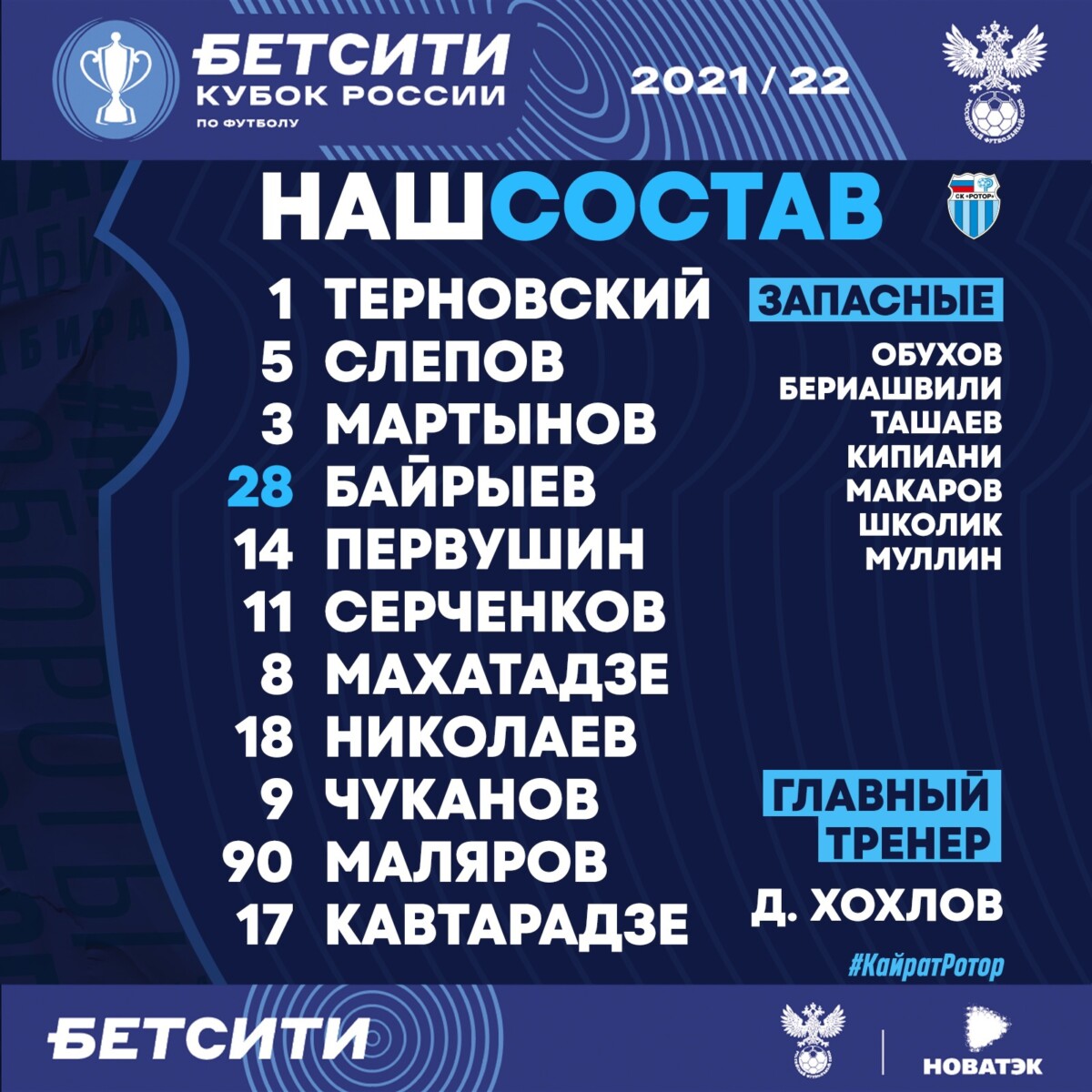 «Ротор» разгромил «Кайрат» в первом матче Кубка России
