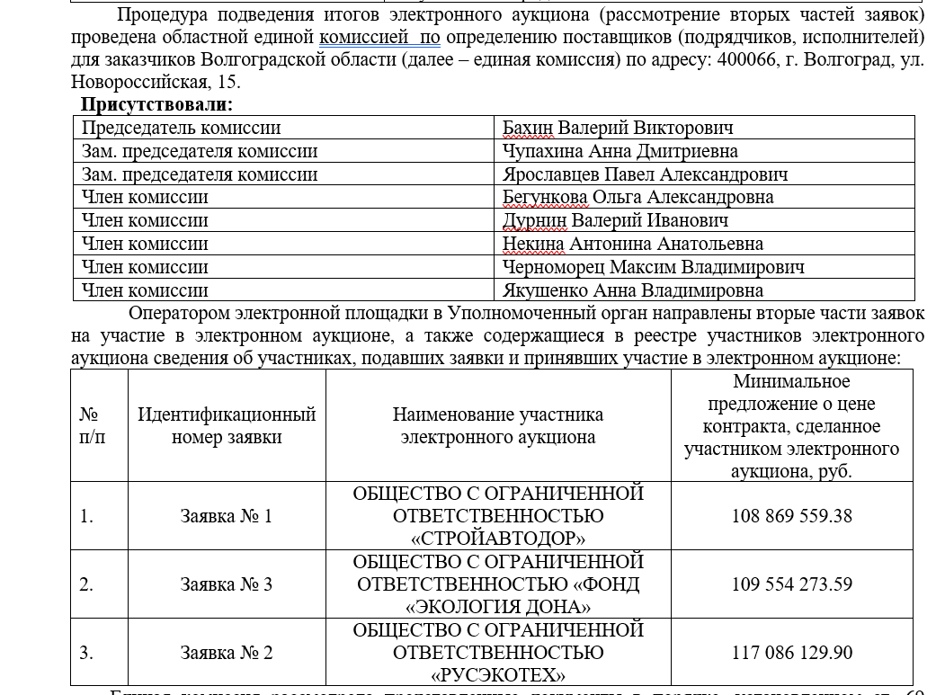 Заблокированы счета исполнителя работ по нацпроекту «Экология» в Волгоградской области