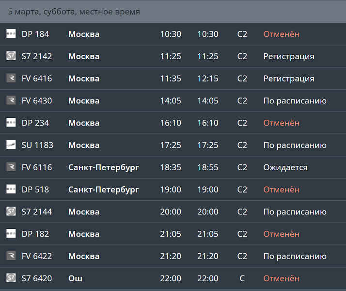 Отменены рейсы из Волгограда в Киргизию, Москву и Санкт-Петербург